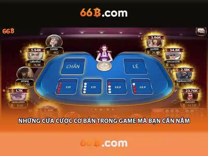 66b: Mô hình ngôn ngữ 66B và ứng dụng của nó