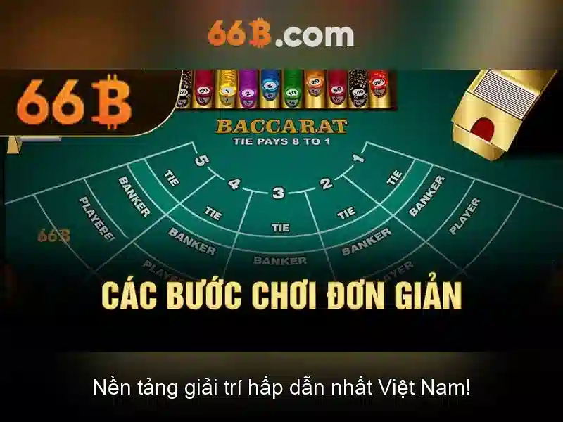 66b: Tổng quan về mô hình ngôn ngữ quy mô lớn